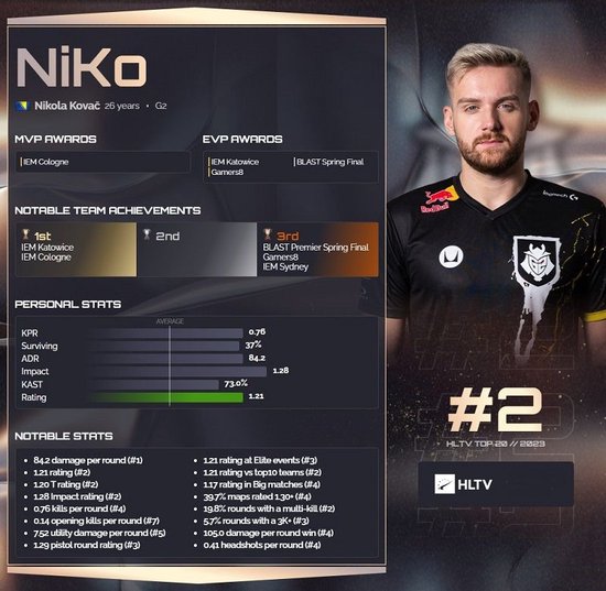 IKLA ： ＂ kvem 非法签署了与 Passion UA 的合同；＂