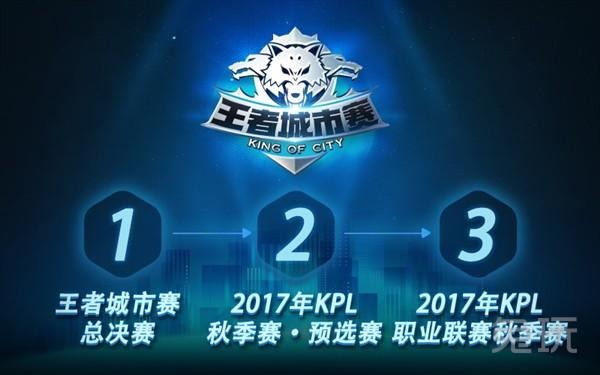 Ti10预选赛热门英雄一览：东欧赛区详细统计