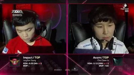 KT官宣新赛季大名单：Cuzz与GIDEON双打野